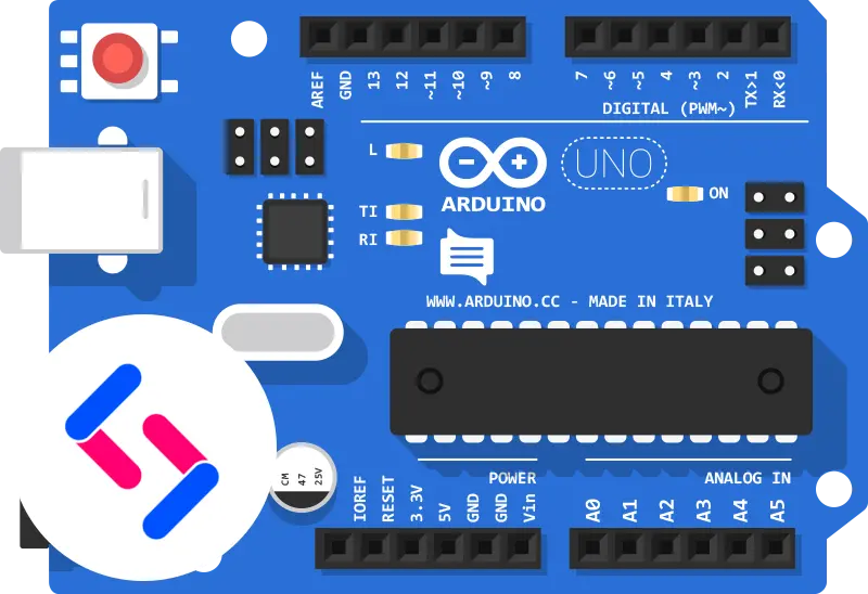 The SignalWire logo superimposed on the ESP8266.